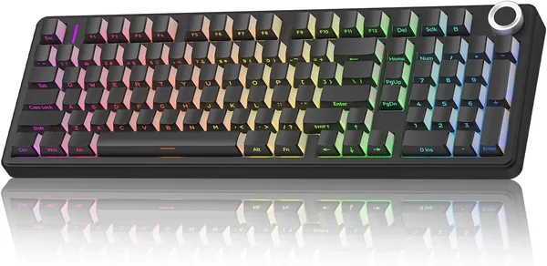 F99 Pro
