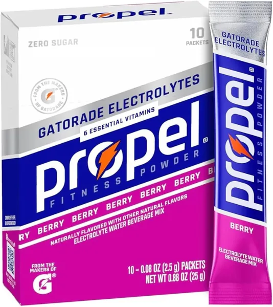 Electrolyte Powder Packets